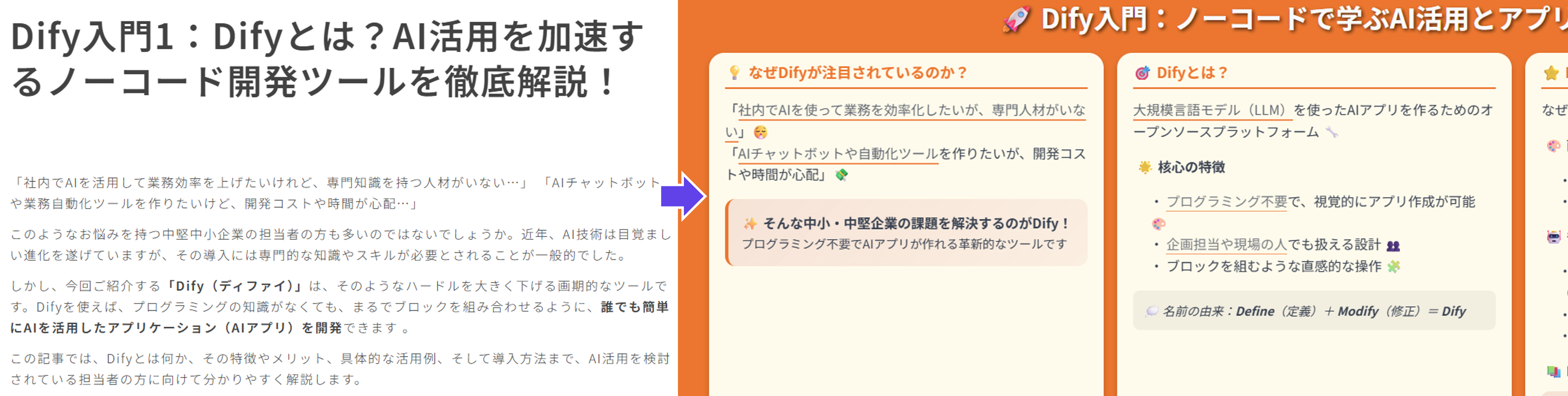 変換前と変換後の比較